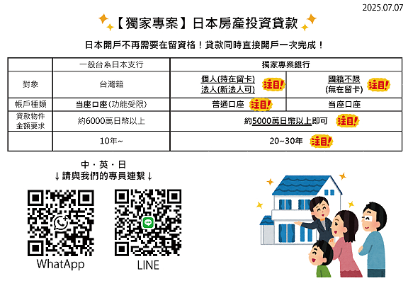 Luxury Detached House / 5LDK + 2 Storage Rooms, Setagaya City, Tokyo photo 18