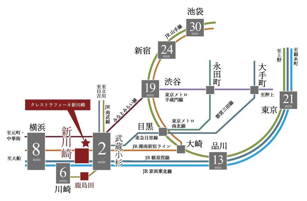 Crest Affine Shin-Kawasaki, Kanagawa photo 17